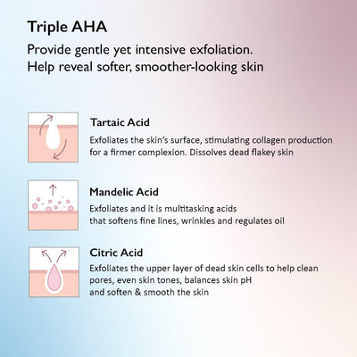 Wonder Black Rice Triple AHA Gel Nettoyant Doux 100 Ml Gel Nettoyant Hydratant Exfoliant Doux, Végétalien, Essentiel De Voyage
