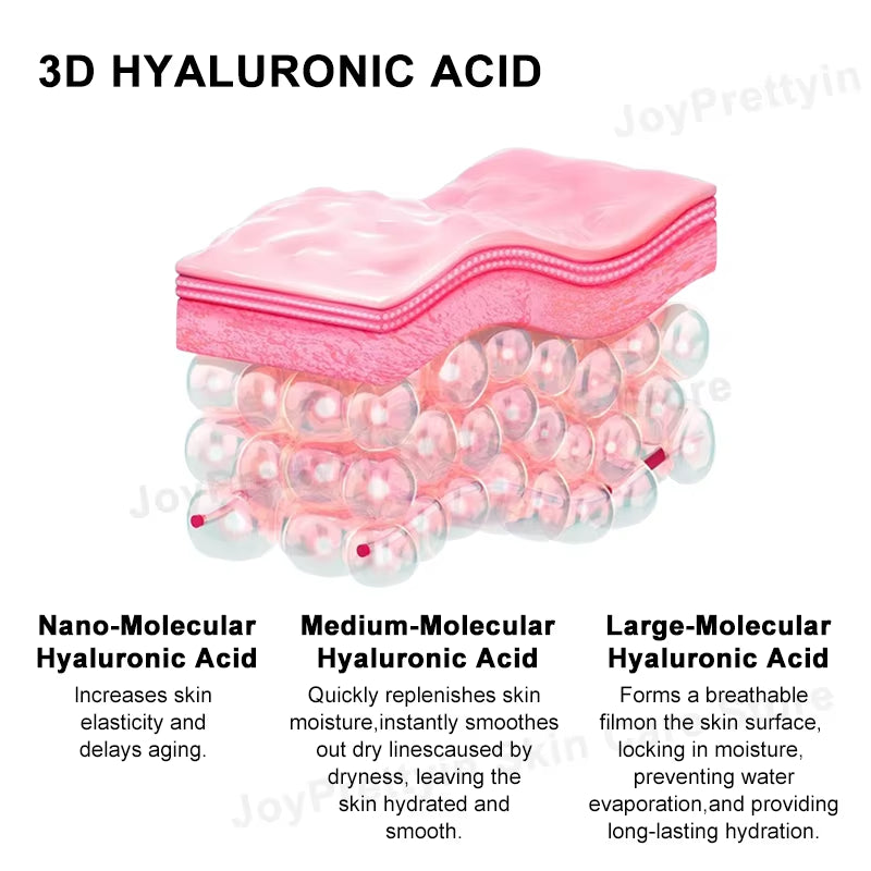 Plant Retinol Face Serum Wrinkle Removal Hyaluronic Acid Lifting Moisturizing Skin Care Niacinamide Facial Serum Skincare