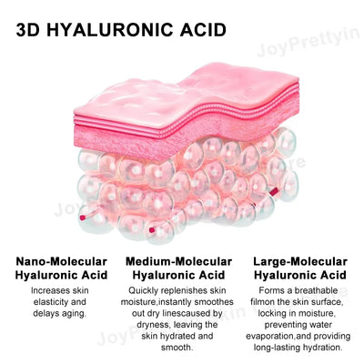 Plant Retinol Face Serum Wrinkle Removal Hyaluronic Acid Lifting Moisturizing Skin Care Niacinamide Facial Serum Skincare